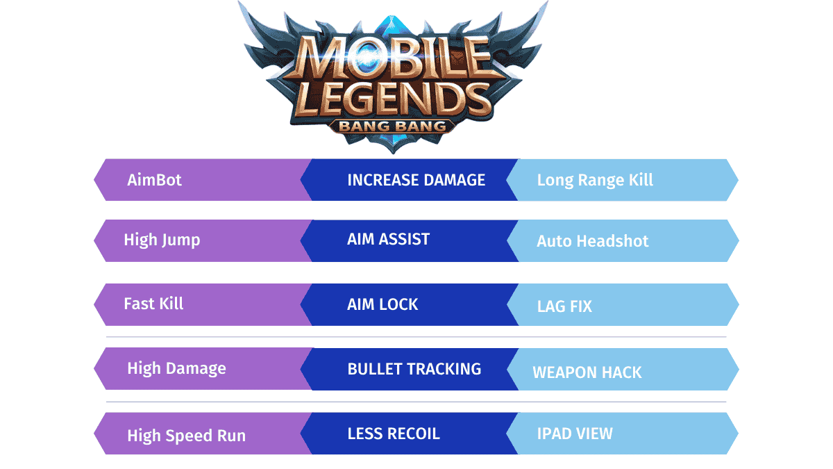 EMS MENU