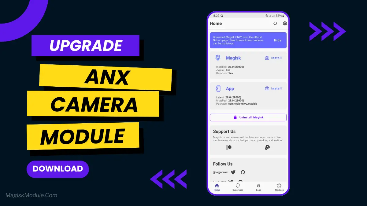 ANX Camera