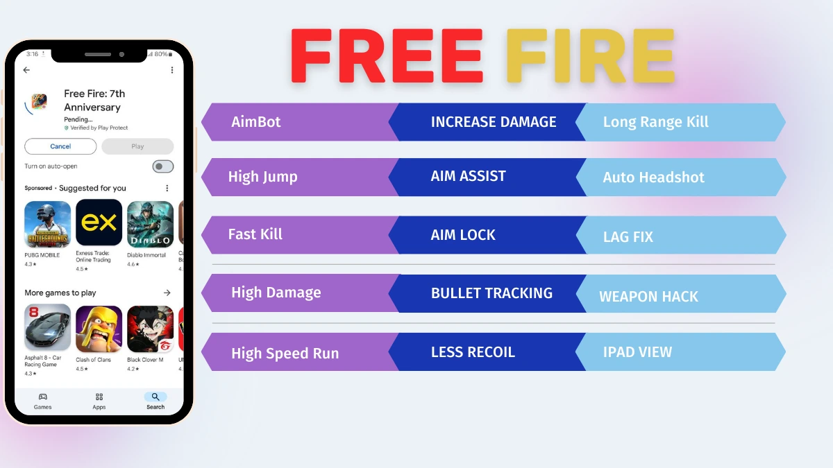 Free Fire GFX Tool