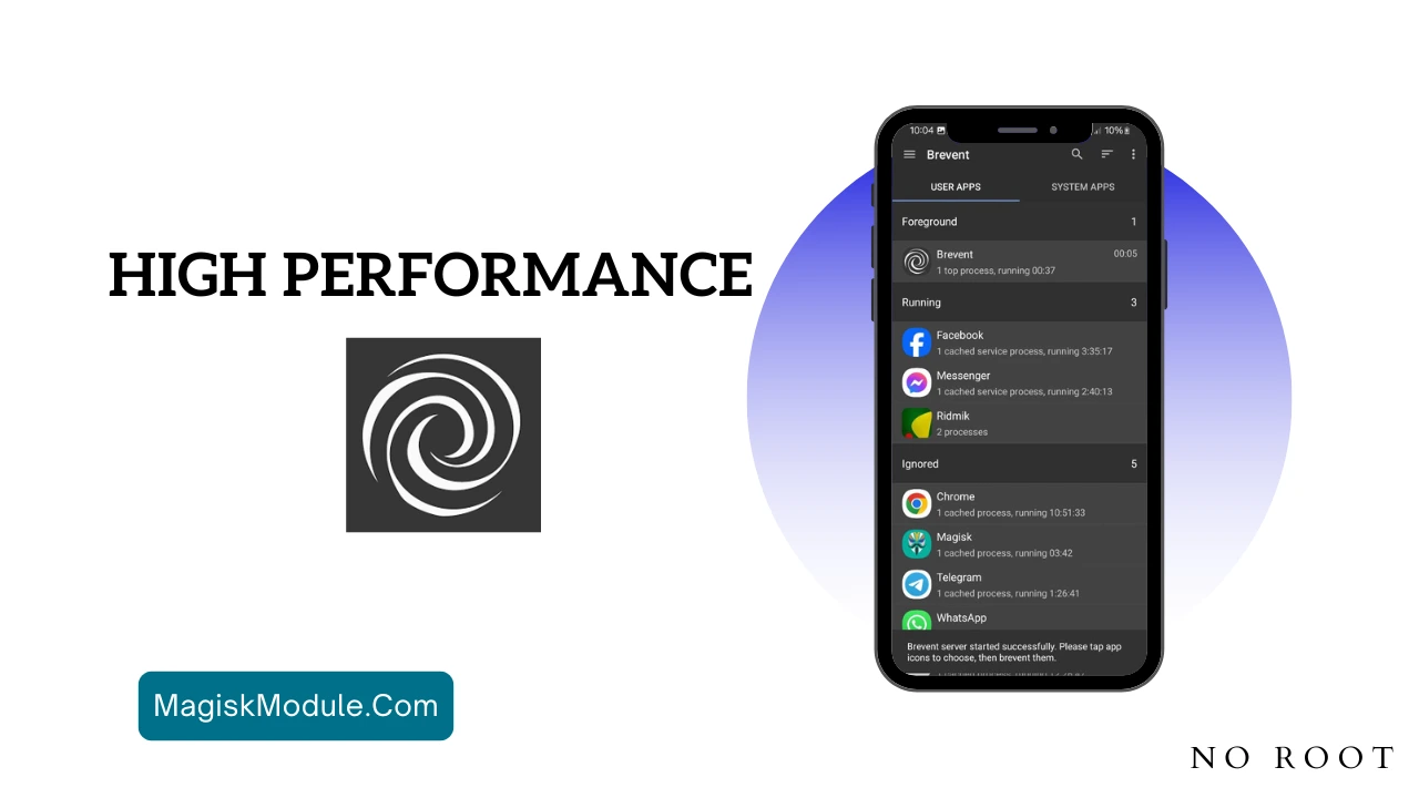 High Performance