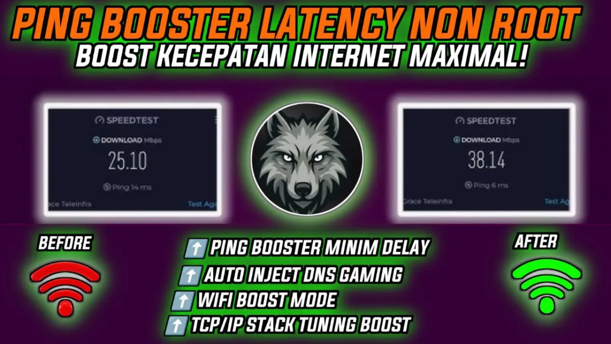 Ping Latency